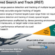 Illustration for article titled The Right Fighter For Canada Is The Super Hornet, Not The F-35